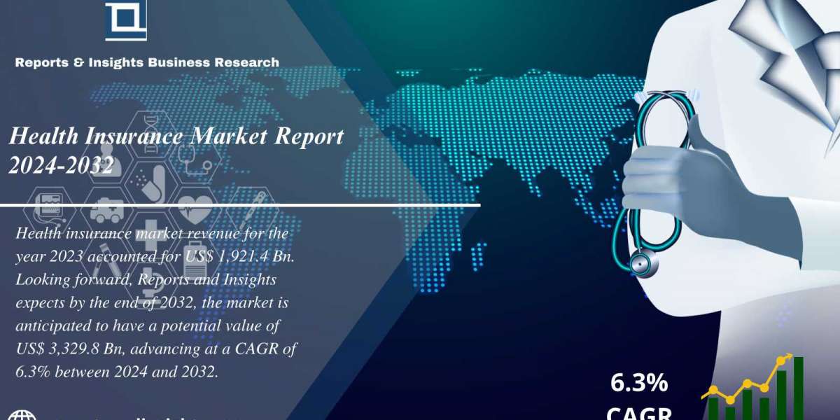 Health Insurance Market 2024-2032 : Trends, Size Share, Growth and Opportunities