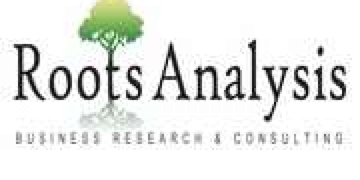 Flow Cytometry Market - Current Impact to Make Big Changes by 2035