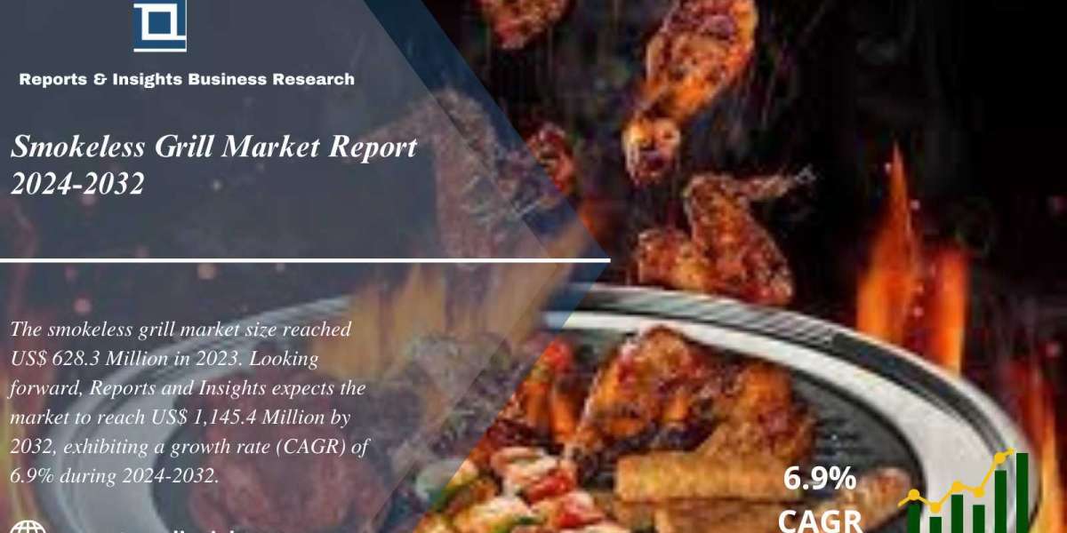 Smokeless Grill Market 2024 to 2032: Size, Growth, Trends, Share and Report Analysis