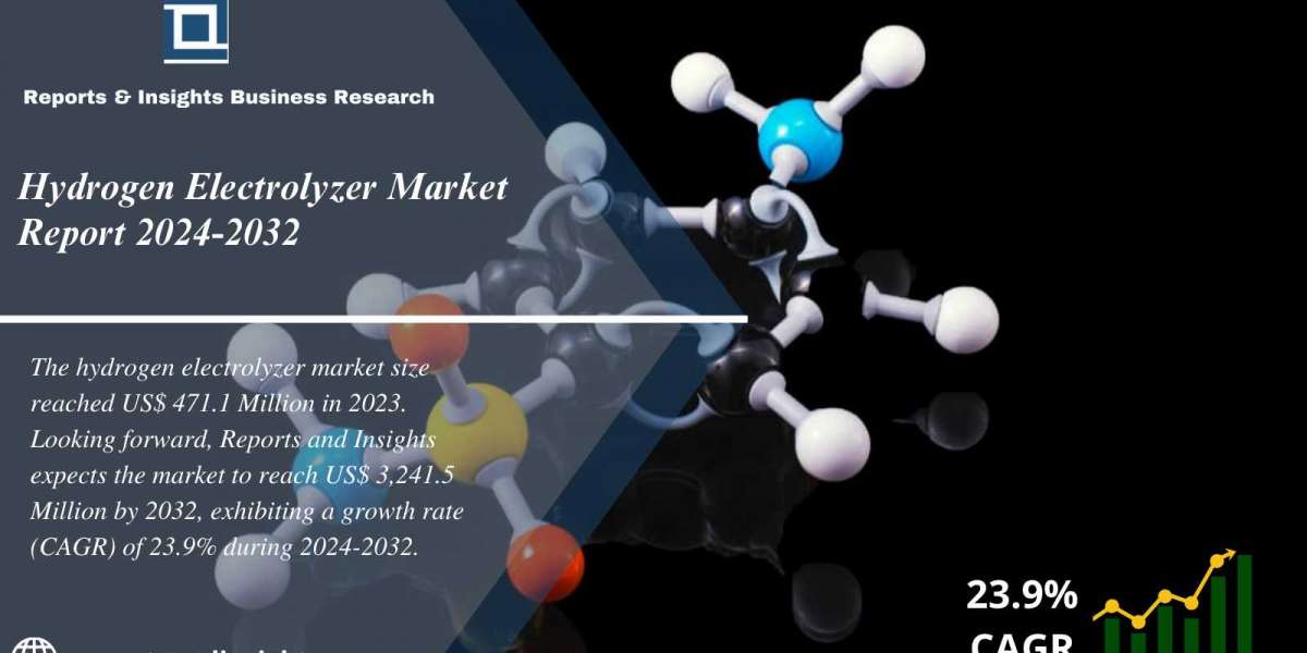 Hydrogen Electrolyzer Market 2024 to 2032: Share, Size, Growth, Industry Share, Trends and Leading Key Players