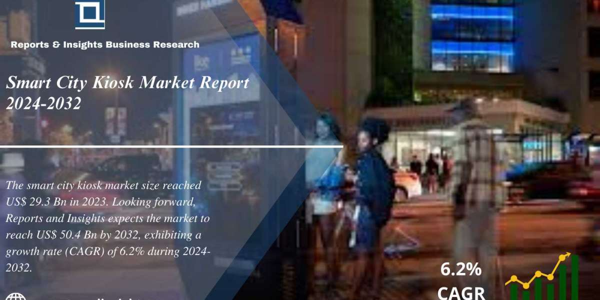 Smart City Kiosk Market 2024 to 2032: Growth, Trends, Share, Size, Report Analysis and Forecast