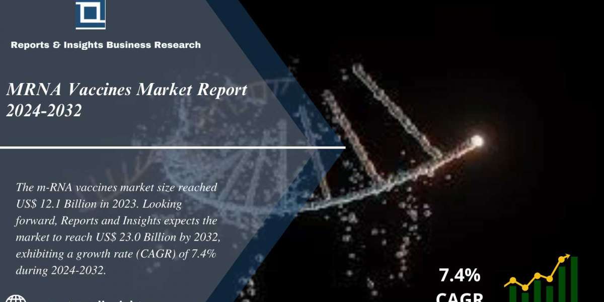 MRNA Vaccines Market Report 2024 to 2032: Growth, Size, Trends, Share and Forecast