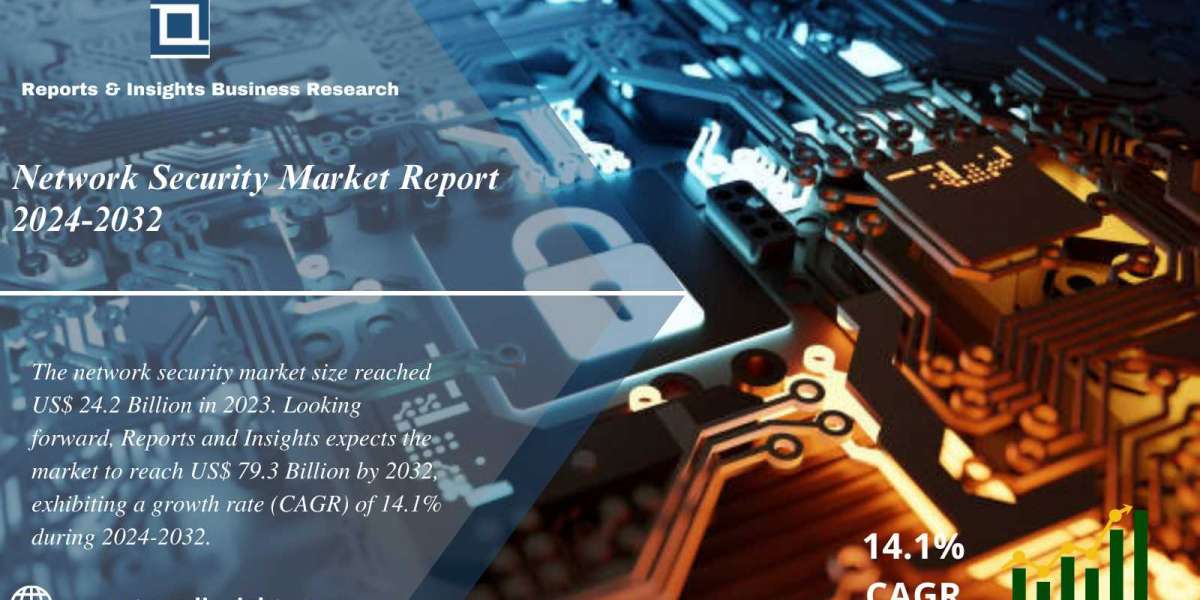 Network Security Market 2024 to 2032: Size, Share, Growth, Trends, Research Report and Forecast