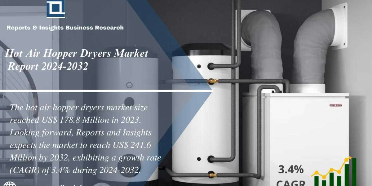 Hot Air Hopper Dryers Market Size, Shares, Trends, Insights and Forecast 2024 to 2032