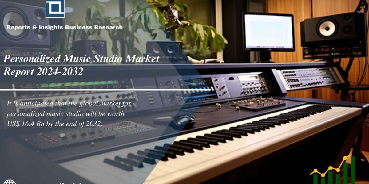 Personalized Music Studio Market Report 2024 to 2032: Industry Growth, Trends, Share, Size and Forecast