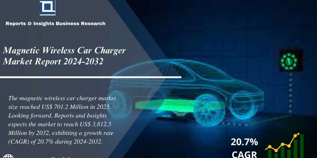 Magnetic Wireless Car Charger Market 2024-2032: Trends, Size, Share, Growth and Leading Key Players