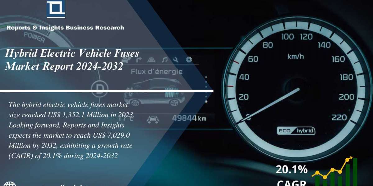 Hybrid Electric Vehicle Fuses Market Report 2024 to 2032: Growth, Size, Share, Trends and Industry Analysis