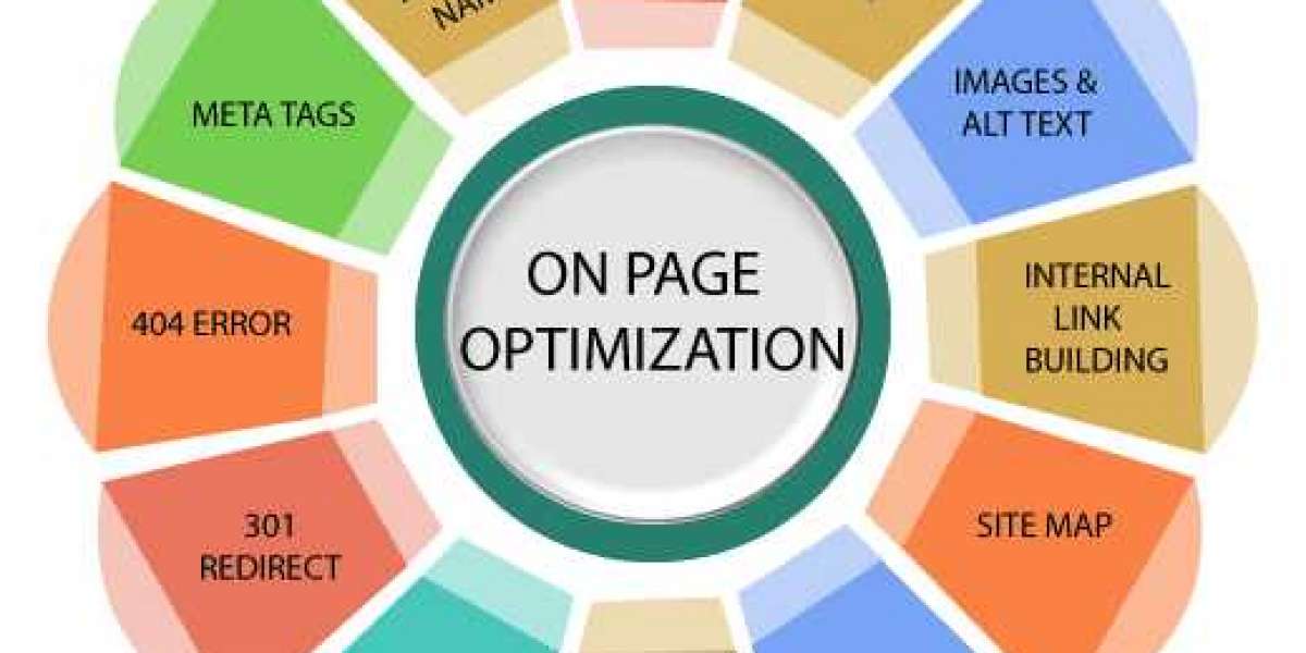 On-page SEO Techniques