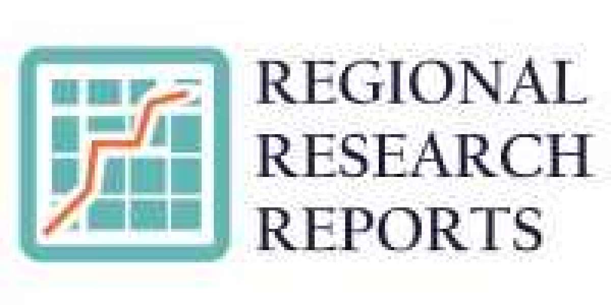 Core Hr Software Market to Showcase Robust Growth By Forecast to 2033