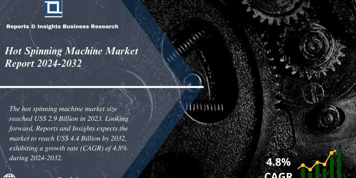 Hot Spinning Machine Market Report 2024 to 2032: Share, Growth, Size, Trends and Industry Analysis