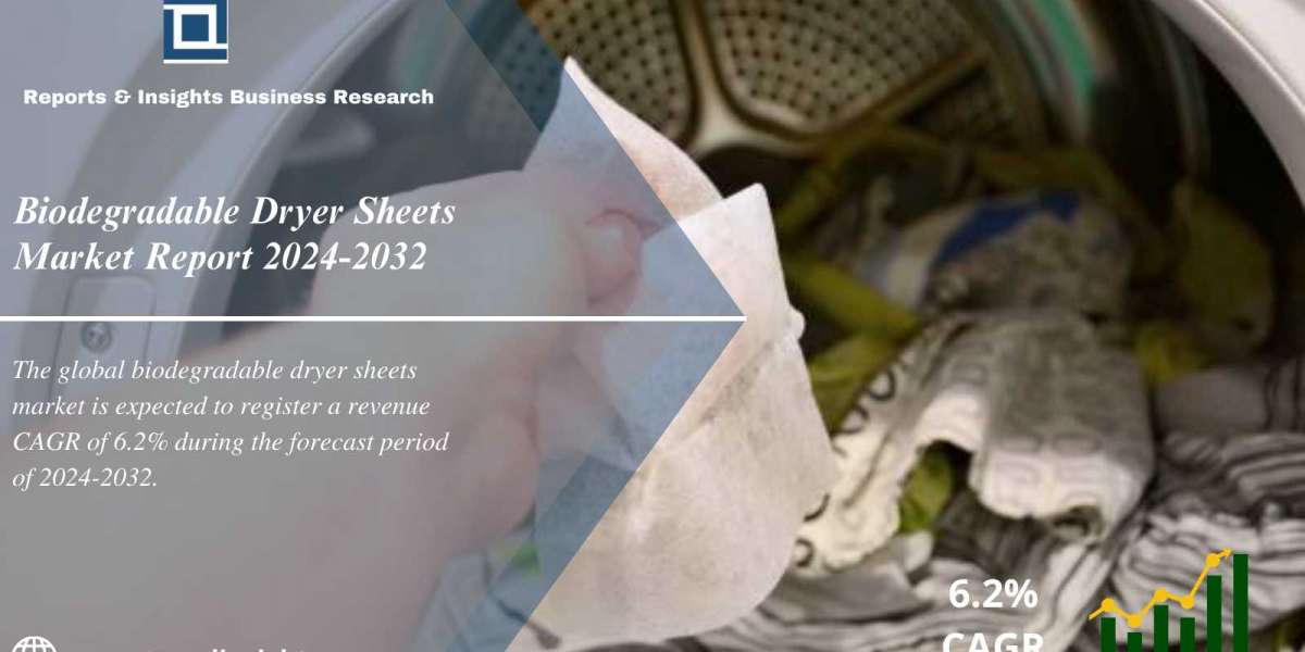 Biodegradable Dryer Sheets Market Size, Share, Growth Opportunities and Forecast to 2024 to 2032