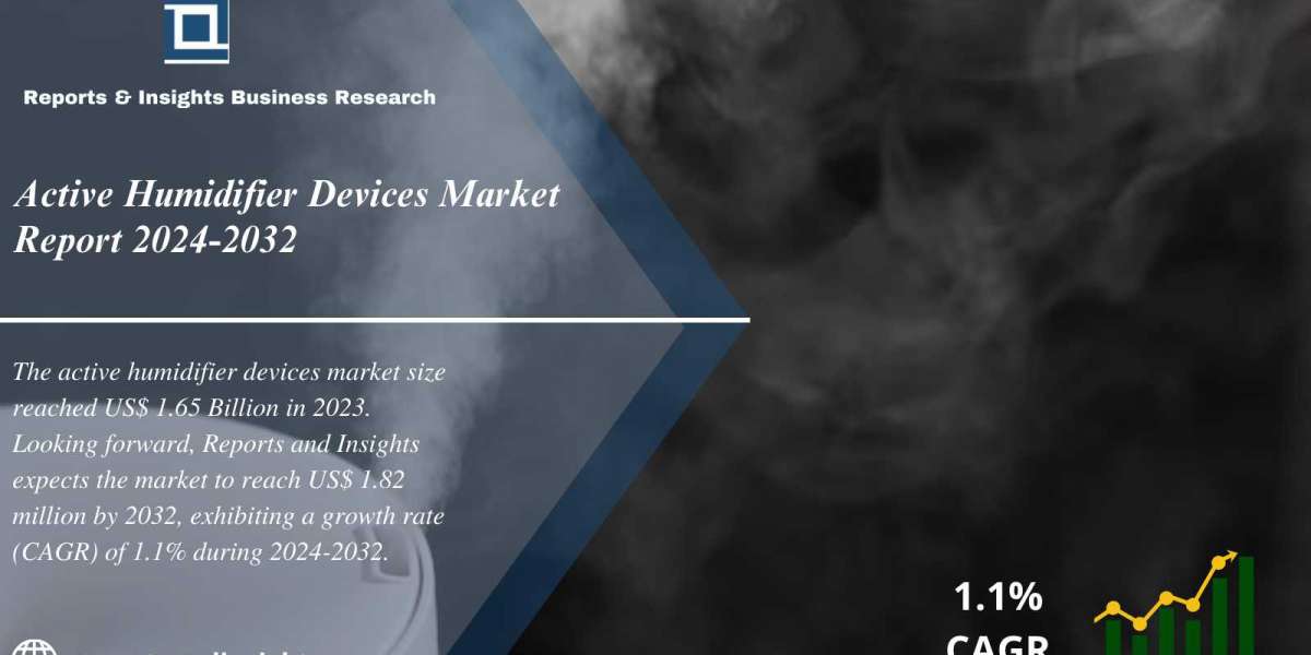 Active Humidifier Devices Market Size, Share, Growth, Future Trends and Research Report 2024 to 2032