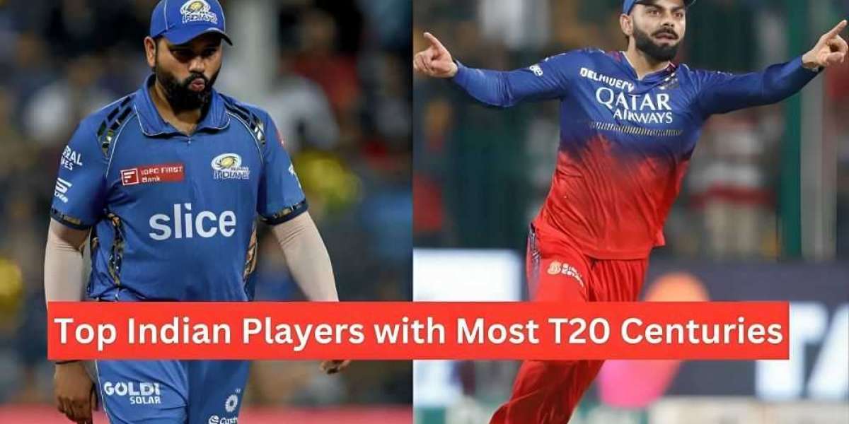 Top Indian Players with Most T20 Centuries