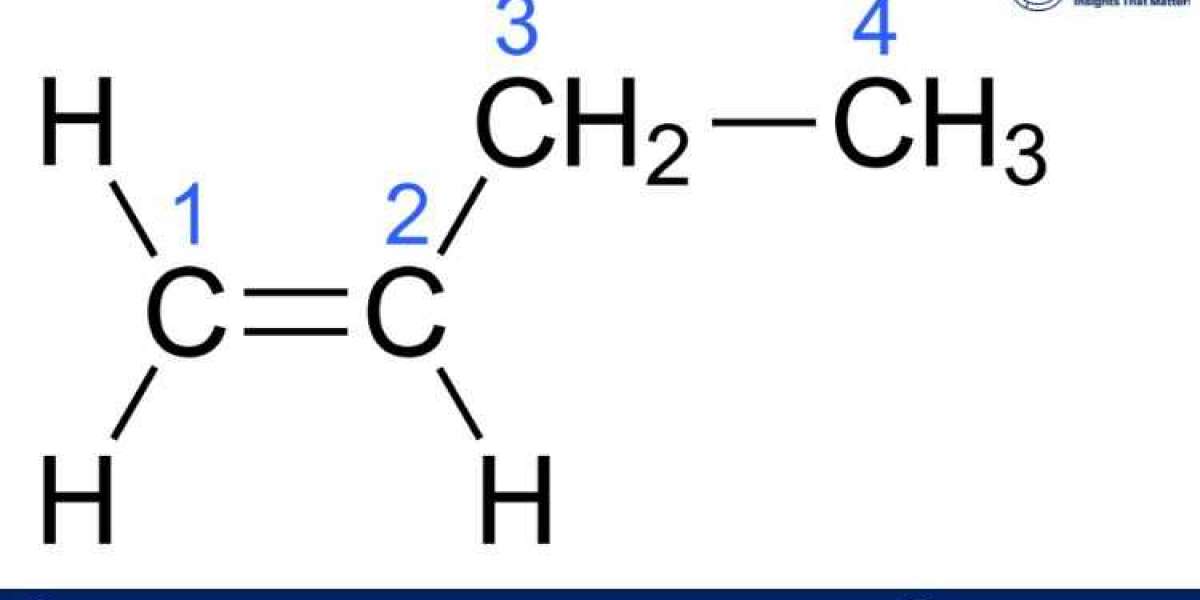 Production Cost of 2,4-Dichlorophenoxy Acetic Acid