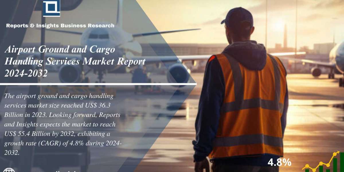 Airport Ground and Cargo Handling Services Market 2024 to 2032: Growth, Size, Share, Trends and Opportunities