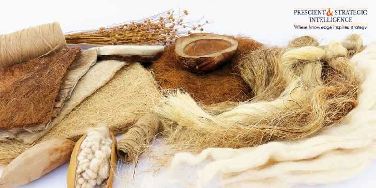 Natural fiber composites: Growing to fit sustainability needs