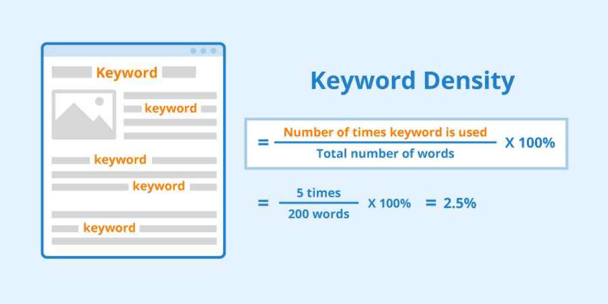 The Essential Guide to Keyword Density Checker: Maximizing Your SEO Potential