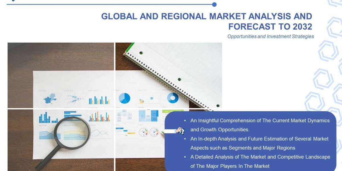 Solar Photovoltaic (PV) Market Future Analysis: Trends, Size, and Industry Growth By 2032