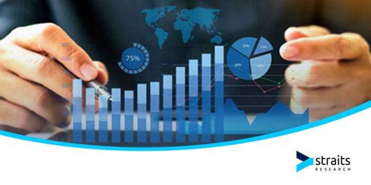 Methyl Ester Ethoxylate Market Analysis Report: Size, Share, and Trends Forecast for the Next Period