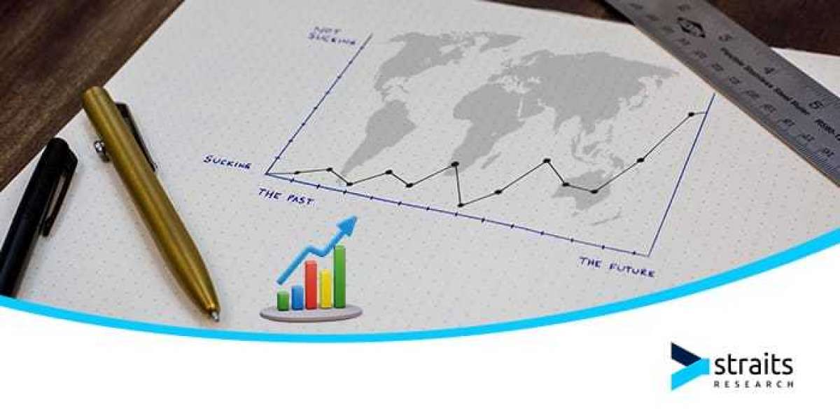 Cyclopentane Market Size and Share Analysis: Key Growth Trends and Projections