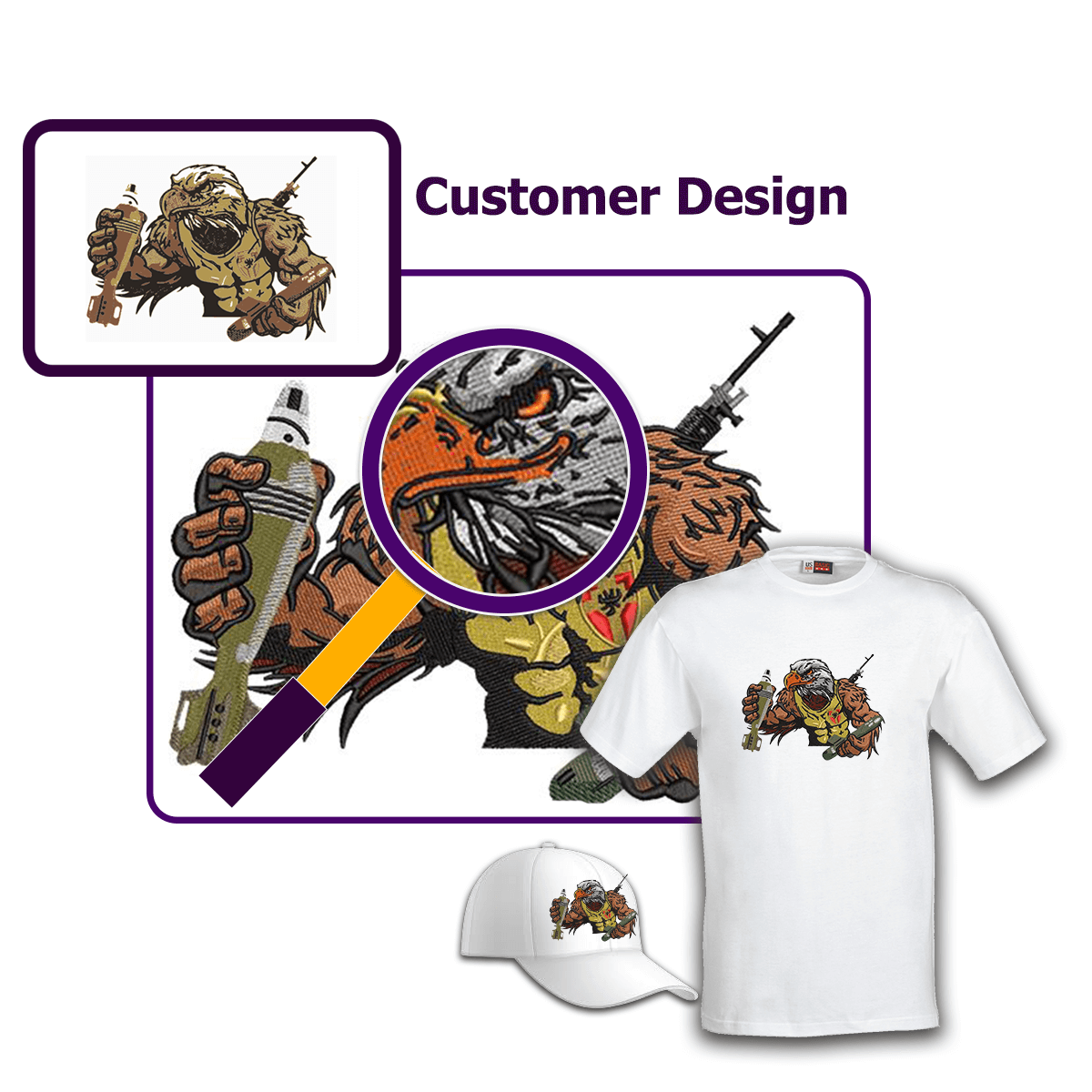 Digitizings #1 Best Online Custom Embroidery Digitizing