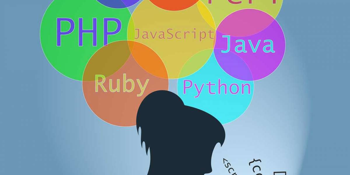 Top 15 Programming Languages for Web Development in 2025