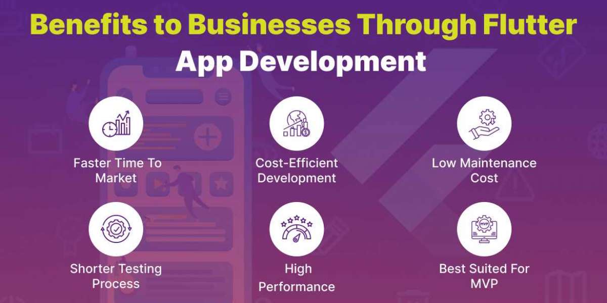 Top 7 Benefits of Flutter: Why Choose it in 2024