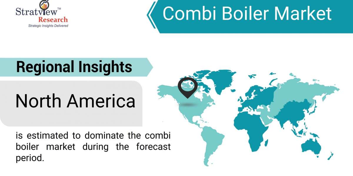 Exploring the Combi Boiler Market: Opportunities and Challenges in 2024