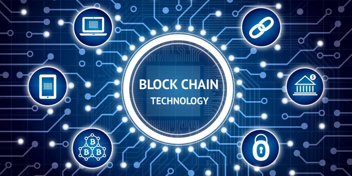 Blockchain Technology Market Growth, Opportunities and Industry Forecast Report 2034