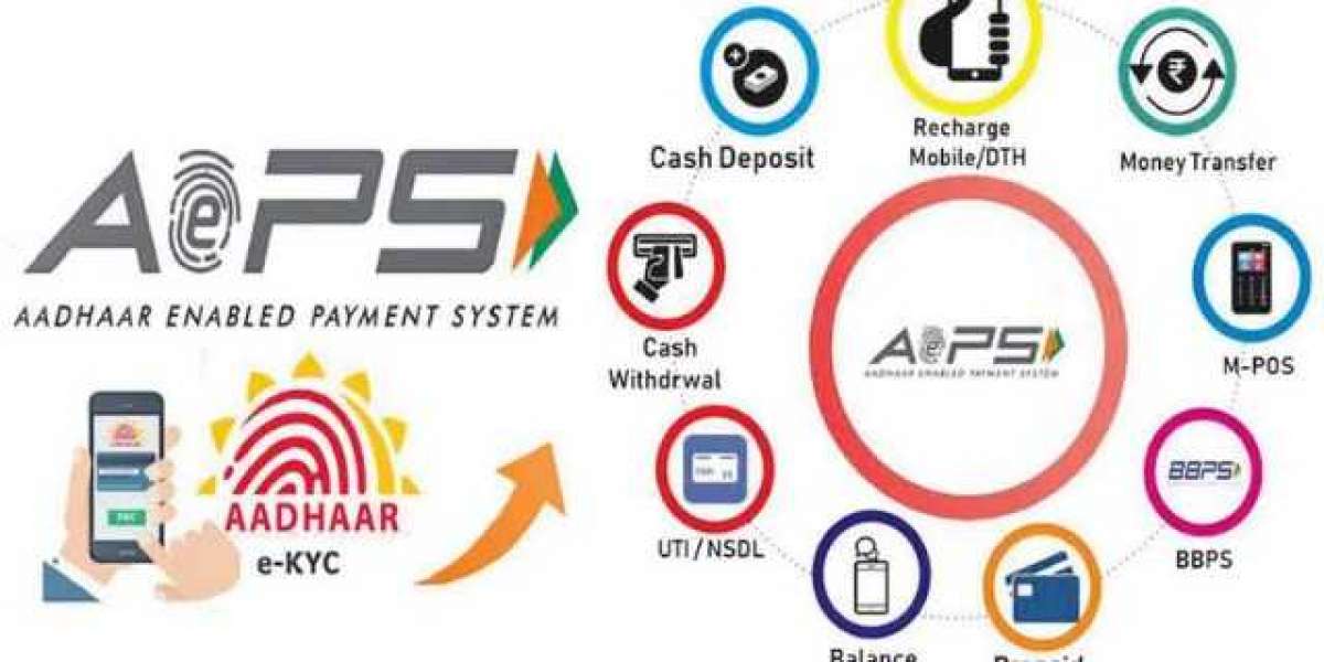 Aadhaar Enabled Payment System (AEPS) Registration with JustForPay