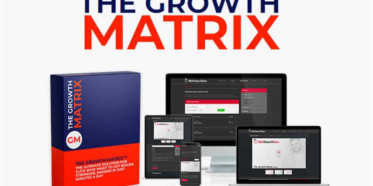 "Master the Growth Matrix in Minutes"