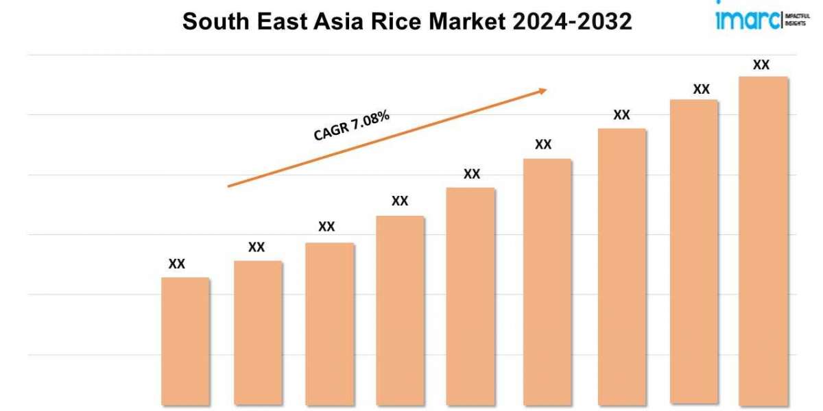 South East Asia Rice Market Size, Share, Trends, 2024 Growth and Forecast 2032