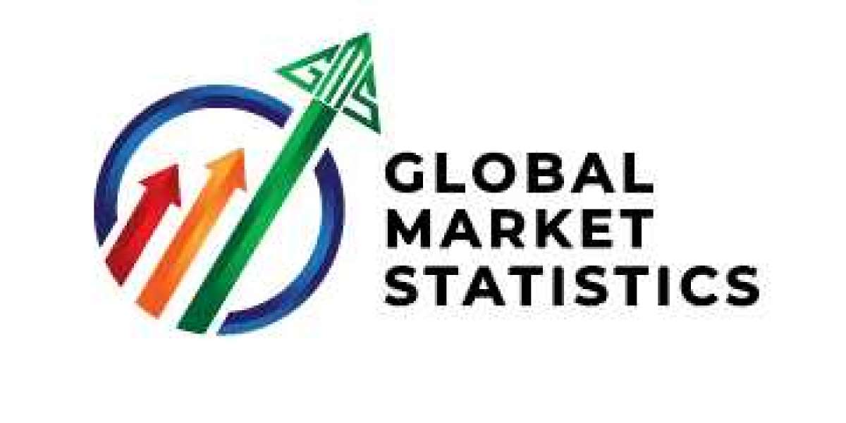 Instant Water Heater Market Comprehensive Analysis and Future Forecast