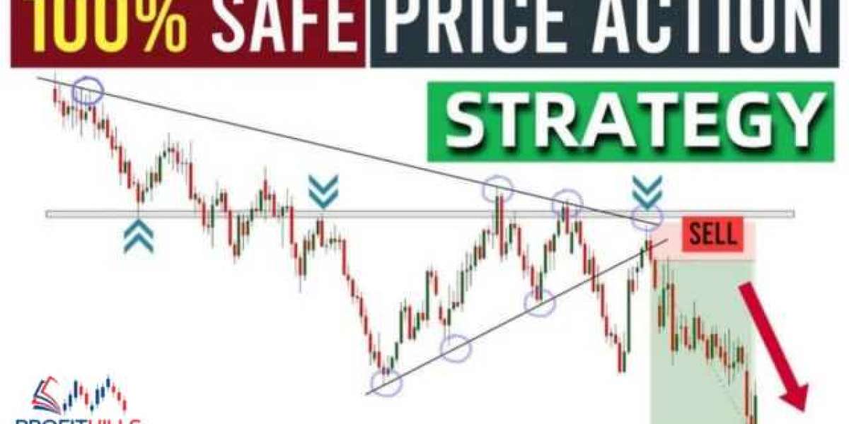 Free Price Action Trading PDF