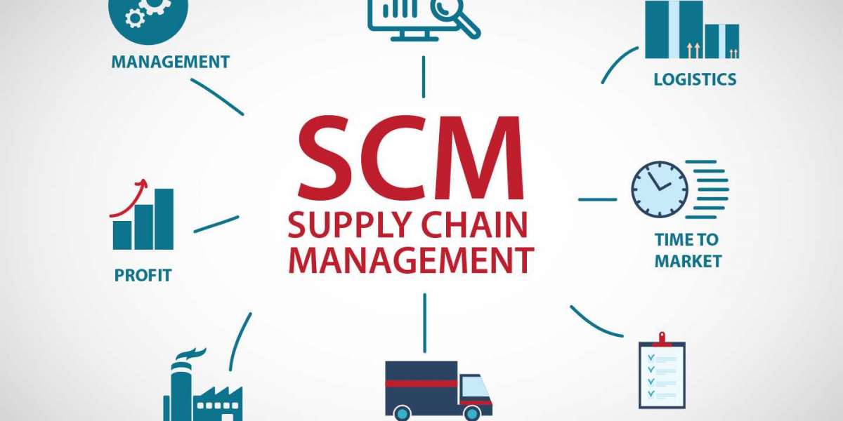 Online MBA in Logistics & Supply Chain Management 2025: